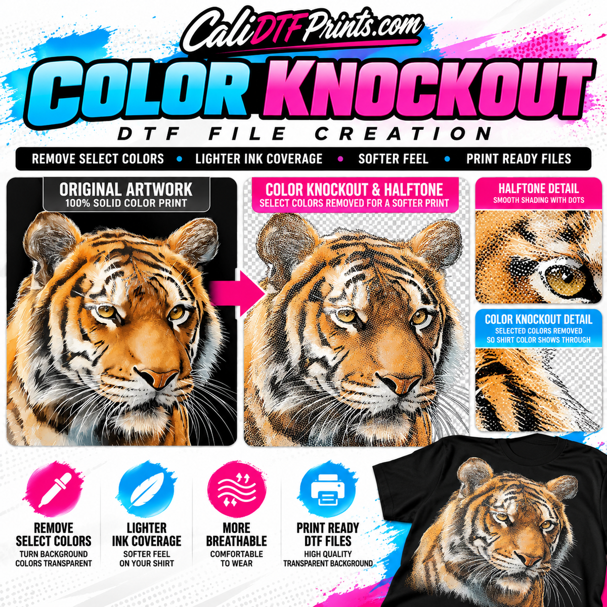 DTF Color Knockout & Halftone File Creation
